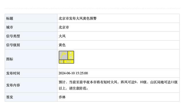 美记：76人有意博格达诺维奇 但不想放托拜亚斯-哈里斯去活塞