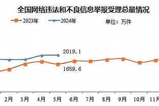 BBC：国米希望留在梅阿查，但也在推进米兰市郊的球场建设计划