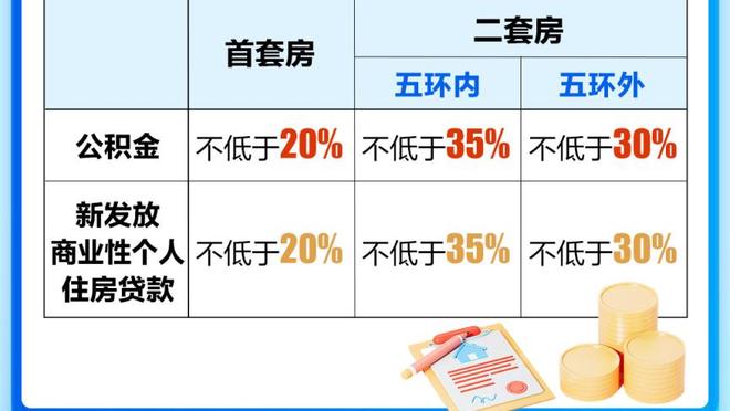 ?自己都不敢相信！C罗错失超近打门后，捂脸+原地叉腰石化